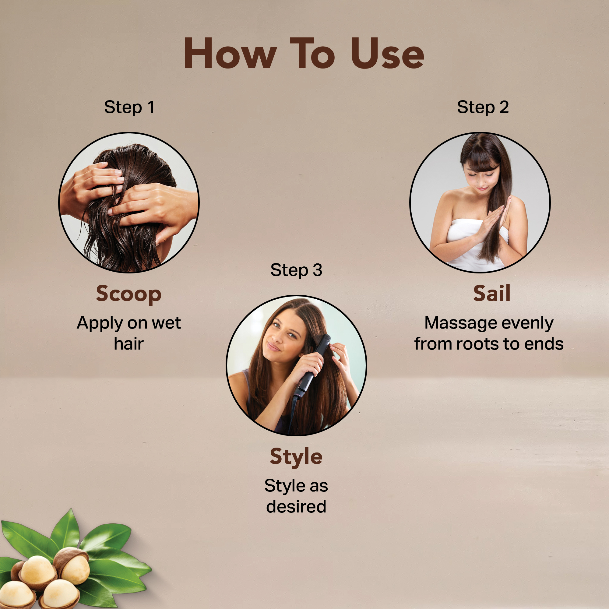 Product View